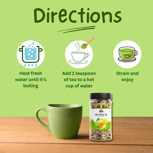 Slim Green Tea | Natural Herbal Weight Management Tea